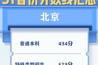 手感不佳！武切维奇9中1拿8分5板 科比-怀特11中4得11分6助